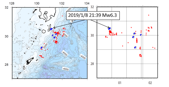 2019年1月1日〜2月10日に発生した地震と超低周波地震の時空間分布