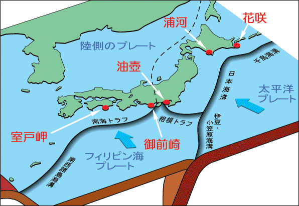 潮位観測でわかること 海岸昇降検知センター